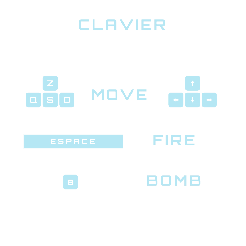 Clavier